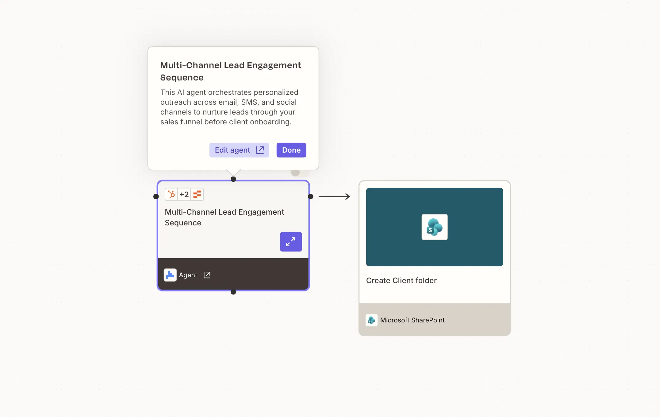 AI in ABM: supercharging your account-based marketing strategy